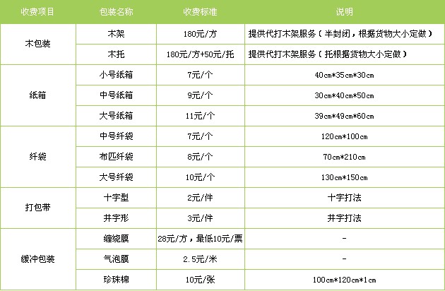 邯鄲到包頭物流公司